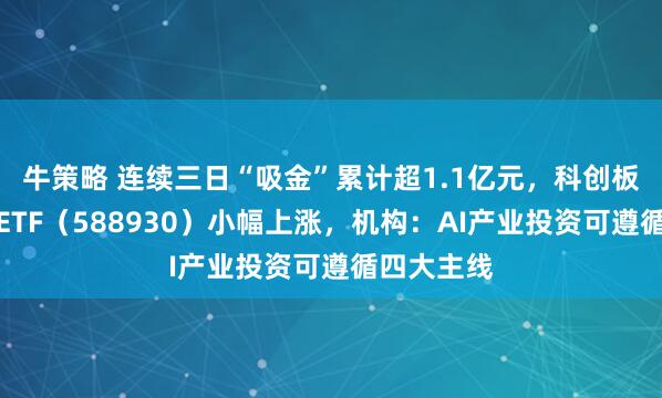 牛策略 连续三日“吸金”累计超1.1亿元，科创板人工智能ETF（588930）小幅上涨，机构：AI产业投资可遵循四大主线