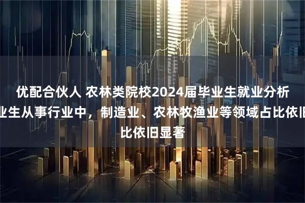 优配合伙人 农林类院校2024届毕业生就业分析，毕业生从事行业中，制造业、农林牧渔业等领域占比依旧显著