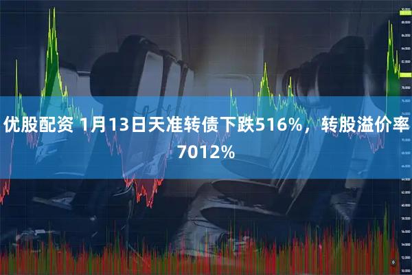 优股配资 1月13日天准转债下跌516%，转股溢价率7012%